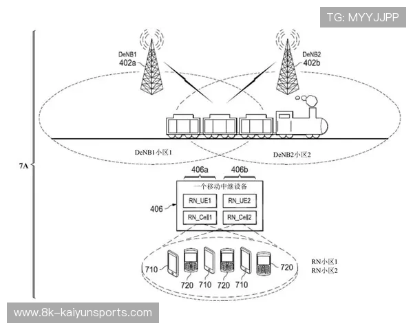 市场主体在本阶段共建分发中继节点 显著优化了偏远地区的观赛质量